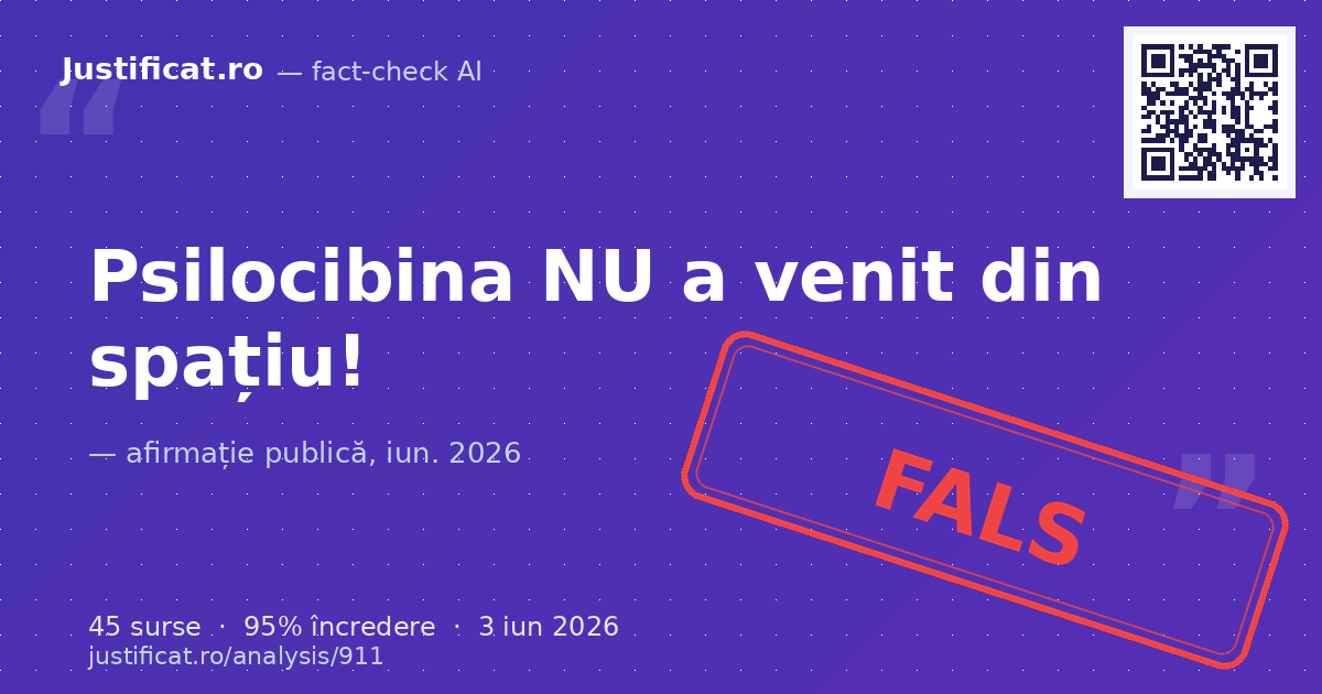 Afirmația conform căreia psilocibina ar proveni din spațiu. — verdict FALS