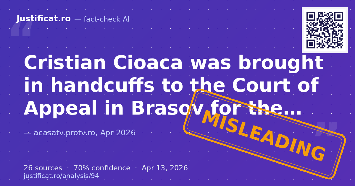 The text describes Cristian Cioaca being brought in handcuffs to the Court of Appeal in Brasov for a heari… — rated ÎNȘELĂTOR