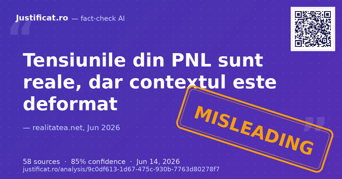 Articolul analizează reacțiile politice de la București după ce președintele Nicușor Dan l-a desemnat pe l… — rated ÎNȘELĂTOR