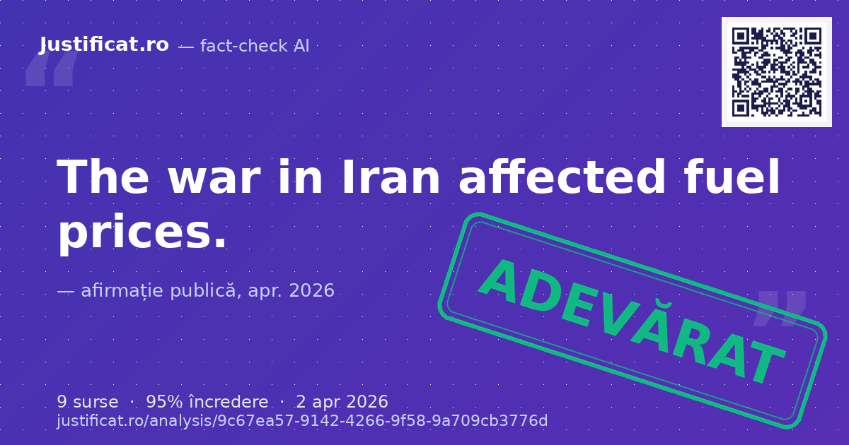 The claim that the war in Iran affected fuel prices. — verdict ADEVĂRAT