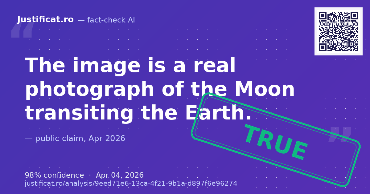 An image depicting the Moon passing in front of the Earth. — rated ADEVĂRAT