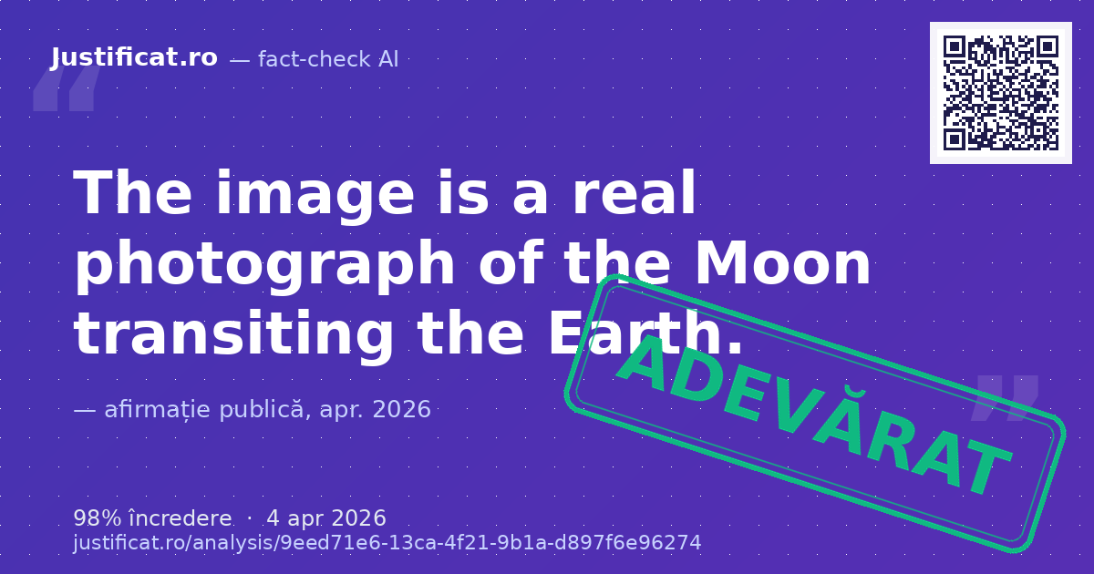 An image depicting the Moon passing in front of the Earth. — verdict ADEVĂRAT