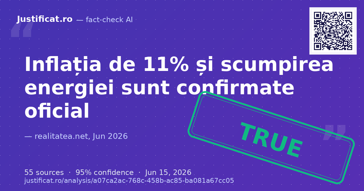 Articolul analizează situația economică din România la jumătatea lunii iunie 2026, concentrându-se pe rata… — rated ADEVĂRAT