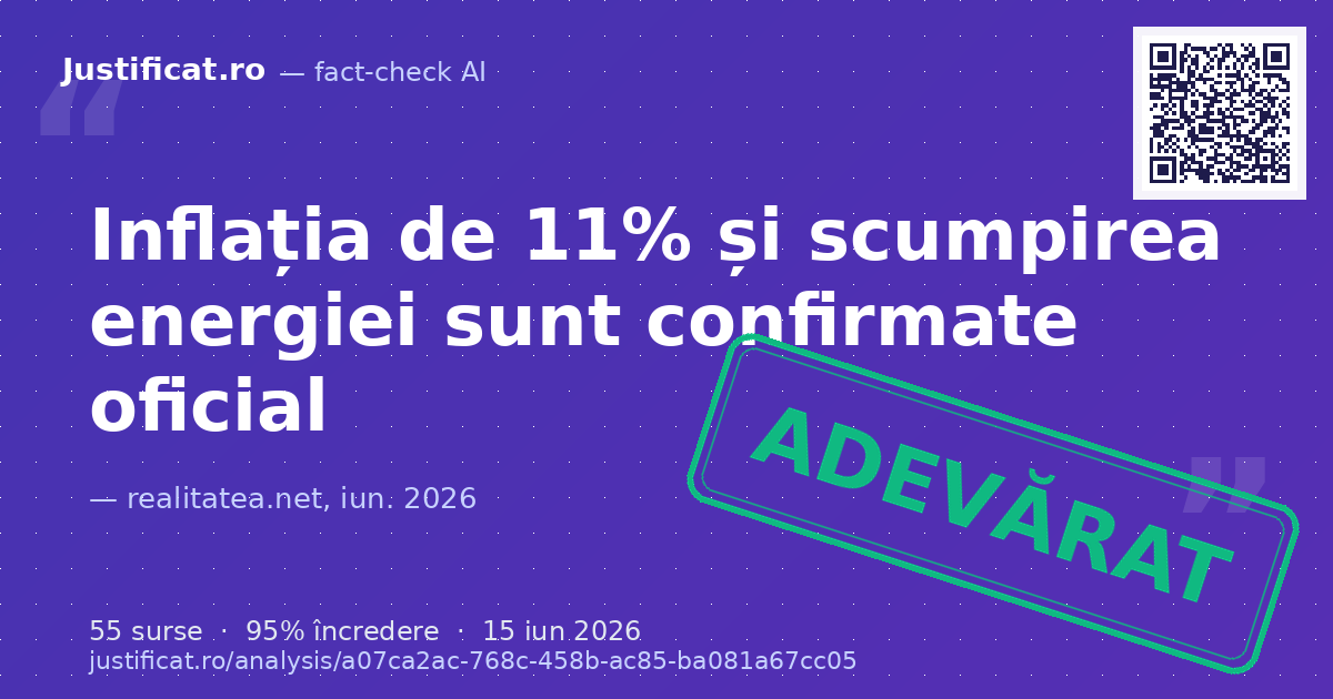 Articolul analizează situația economică din România la jumătatea lunii iunie 2026, concentrându-se pe rat… — verdict ADEVĂRAT
