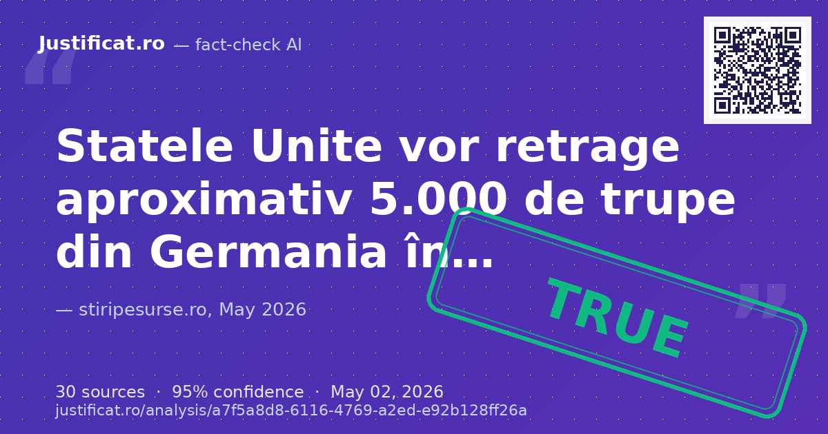 Anunțul Pentagonului privind retragerea a 5.000 de trupe americane din Germania. — rated ADEVĂRAT