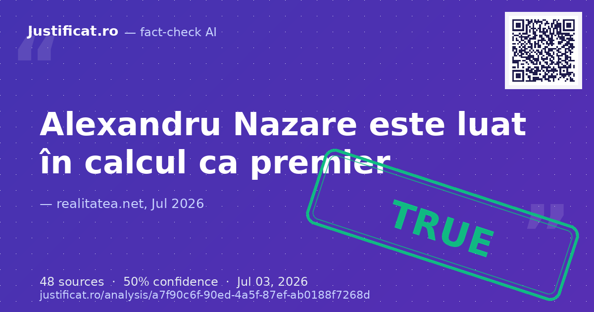 Declarațiile atribuite lui Petrișor Peiu privind decuplarea României de standardele UE și informați… — rated APROAPE ADEVĂRAT