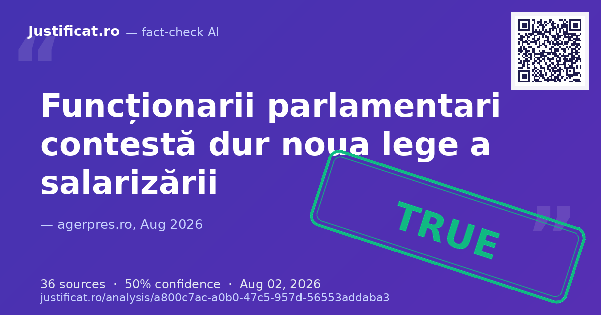 Comunicatul de presă al Sindicatului Funcționarilor Publici Parlamentari privind contestarea proiec… — rated APROAPE ADEVĂRAT