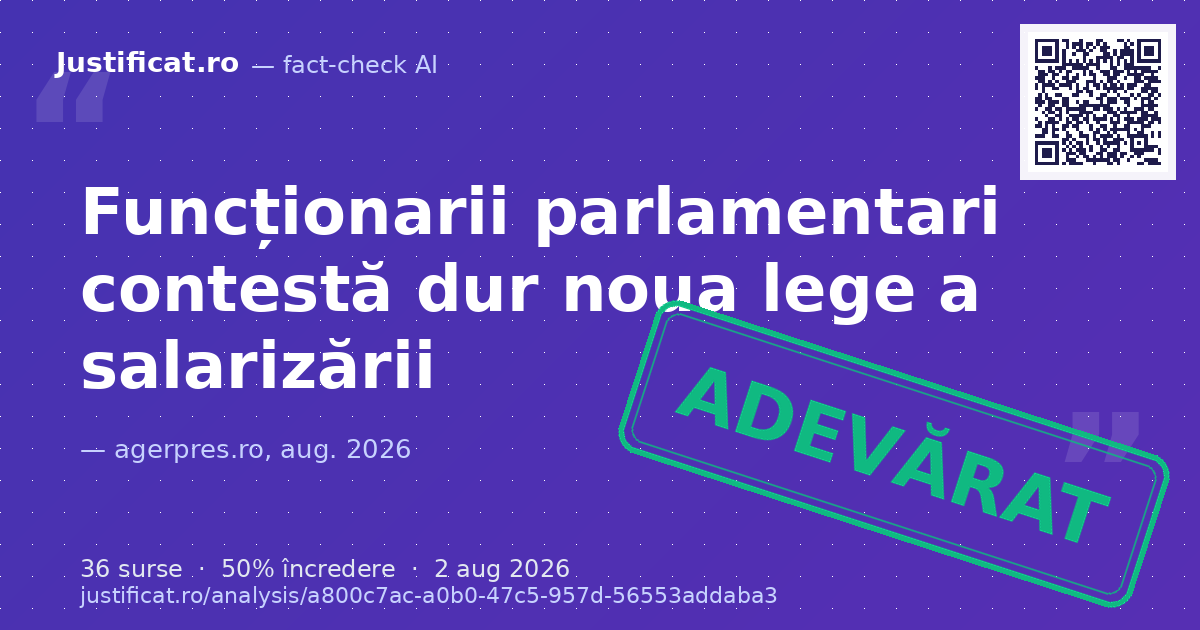 Comunicatul de presă al Sindicatului Funcționarilor Publici Parlamentari privind contestarea proi… — verdict APROAPE ADEVĂRAT