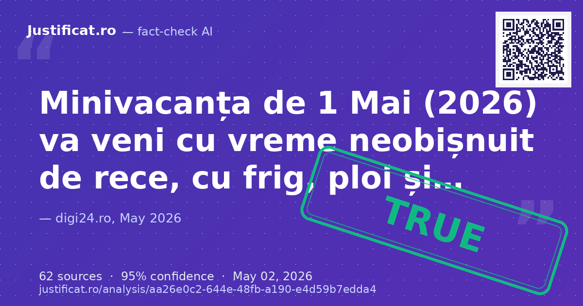 Articolul a fost publicat pe 30 aprilie 2026 și prezintă prognoza meteo ANM pentru minivacanța de 1 Mai 202… — rated ADEVĂRAT