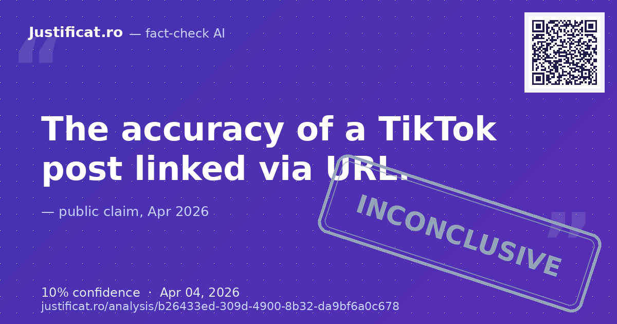 The accuracy of a TikTok post linked via URL. — rated NECONCLUDENT