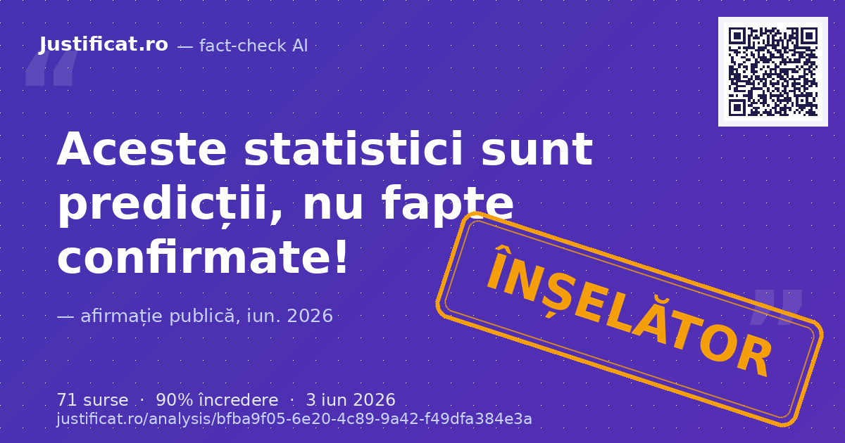 S-a analizat o serie de statistici sportive (xG, cornere, cartonașe, faulturi, șuturi, posesie, scoruri… — verdict ÎNȘELĂTOR