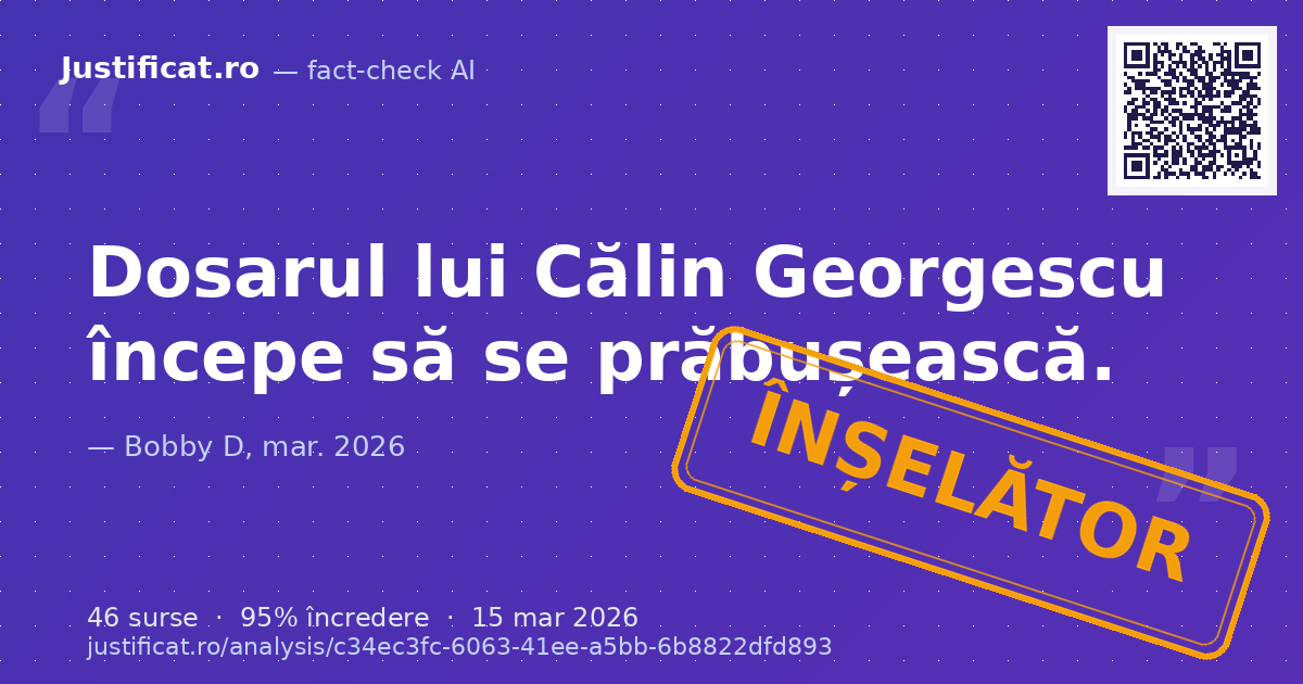 Un segment video care susține că dosarul penal al lui Călin Georgescu se prăbușește din cauza probelor o… — verdict ÎNȘELĂTOR