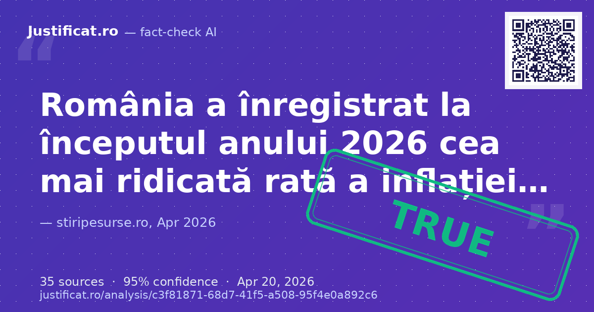 Articolul analizează situația economică a României la începutul anului 2026, afirmând că țara a înregistrat… — rated ADEVĂRAT