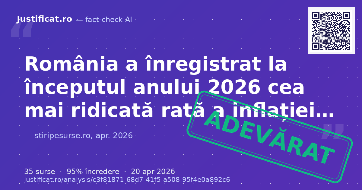 Articolul analizează situația economică a României la începutul anului 2026, afirmând că țara a înregistr… — verdict ADEVĂRAT