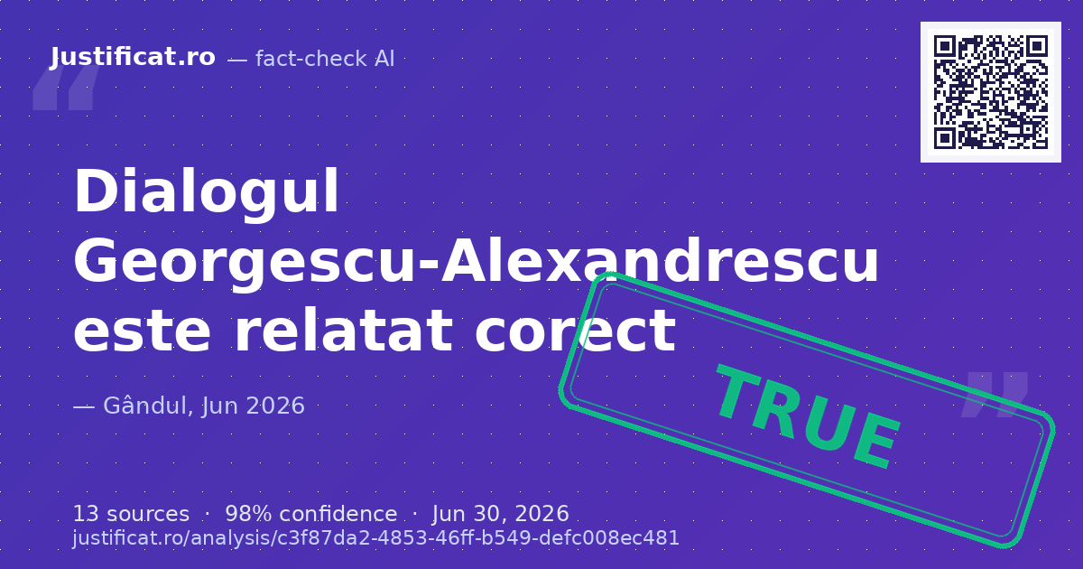 Afirmațiile jurnalistului Dumitrescu referitoare la schimbul tensionat de replici dintre Călin Georgescu și… — rated ADEVĂRAT
