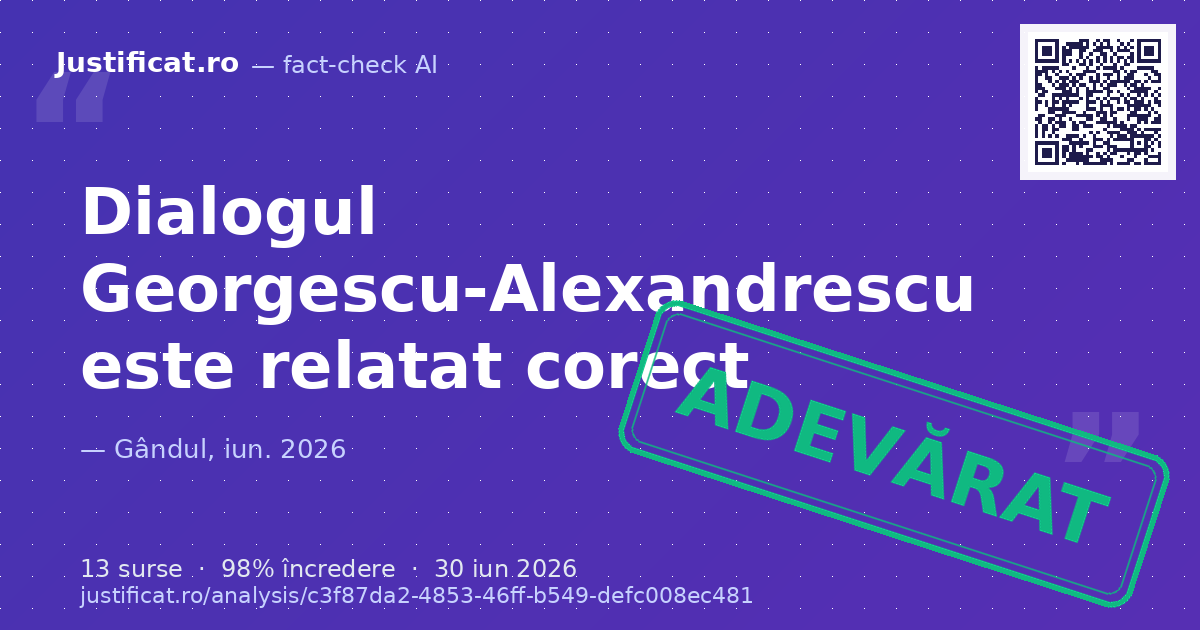 Afirmațiile jurnalistului Dumitrescu referitoare la schimbul tensionat de replici dintre Călin Georgescu… — verdict ADEVĂRAT