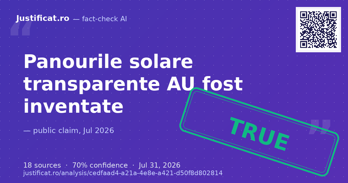 Afirmația conform căreia s-a inventat panoul solar transparent. — rated ADEVĂRAT
