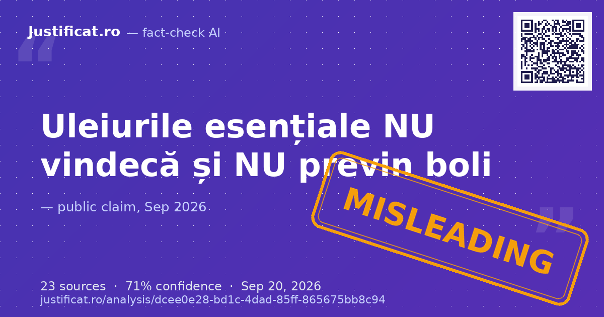 Afirmația că uleiurile esențiale doTERRA ar avea efecte terapeutice dovedite clinic și ar putea preveni sa… — rated ÎNȘELĂTOR