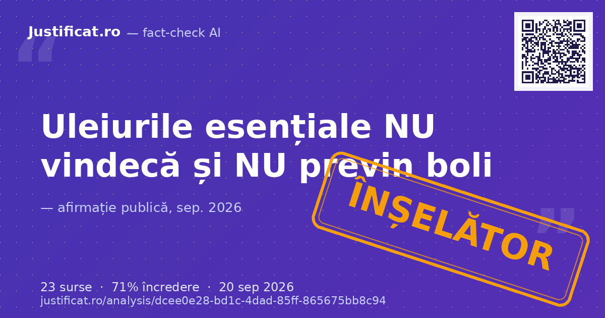 Afirmația că uleiurile esențiale doTERRA ar avea efecte terapeutice dovedite clinic și ar putea preveni… — verdict ÎNȘELĂTOR