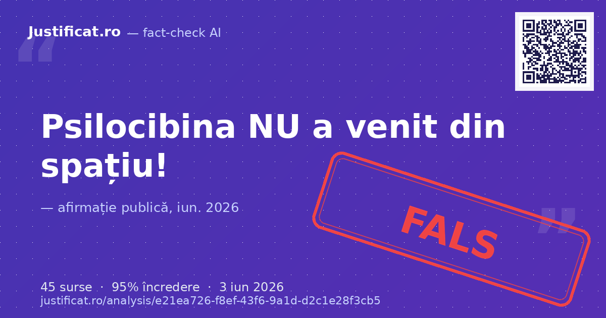 Afirmația conform căreia psilocibina ar proveni din spațiu. — verdict FALS