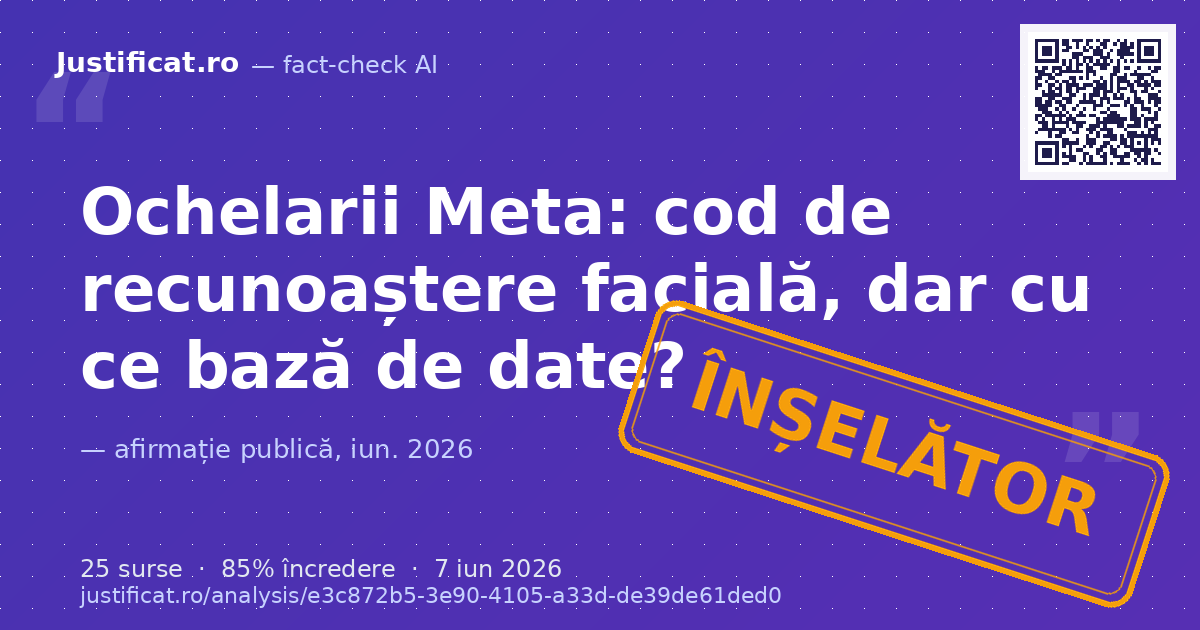 Articolul susține că Meta a implementat în secret un sistem de recunoaștere facială în aplicația ochelar… — verdict ÎNȘELĂTOR