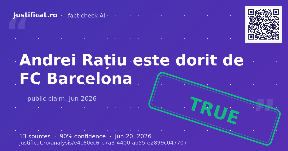 S-a verificat dacă fundașul român Andrei Rațiu (Rayo Vallecano) este dorit de clubul FC Barcelona pentru un… — rated ADEVĂRAT