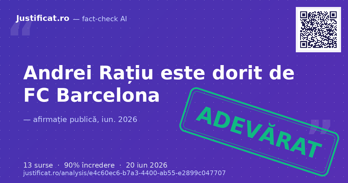 S-a verificat dacă fundașul român Andrei Rațiu (Rayo Vallecano) este dorit de clubul FC Barcelona pentru… — verdict ADEVĂRAT