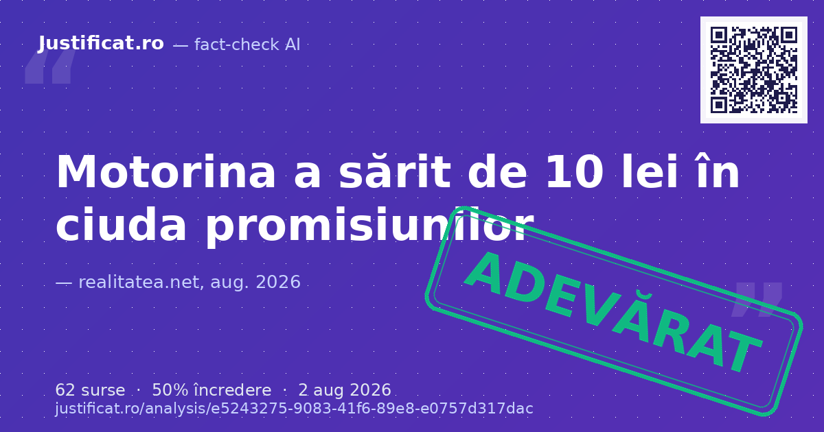 Afirmațiile privind atingerea unor prețuri record la carburanți la sfârșitul lunii iulie 2026, în… — verdict APROAPE ADEVĂRAT