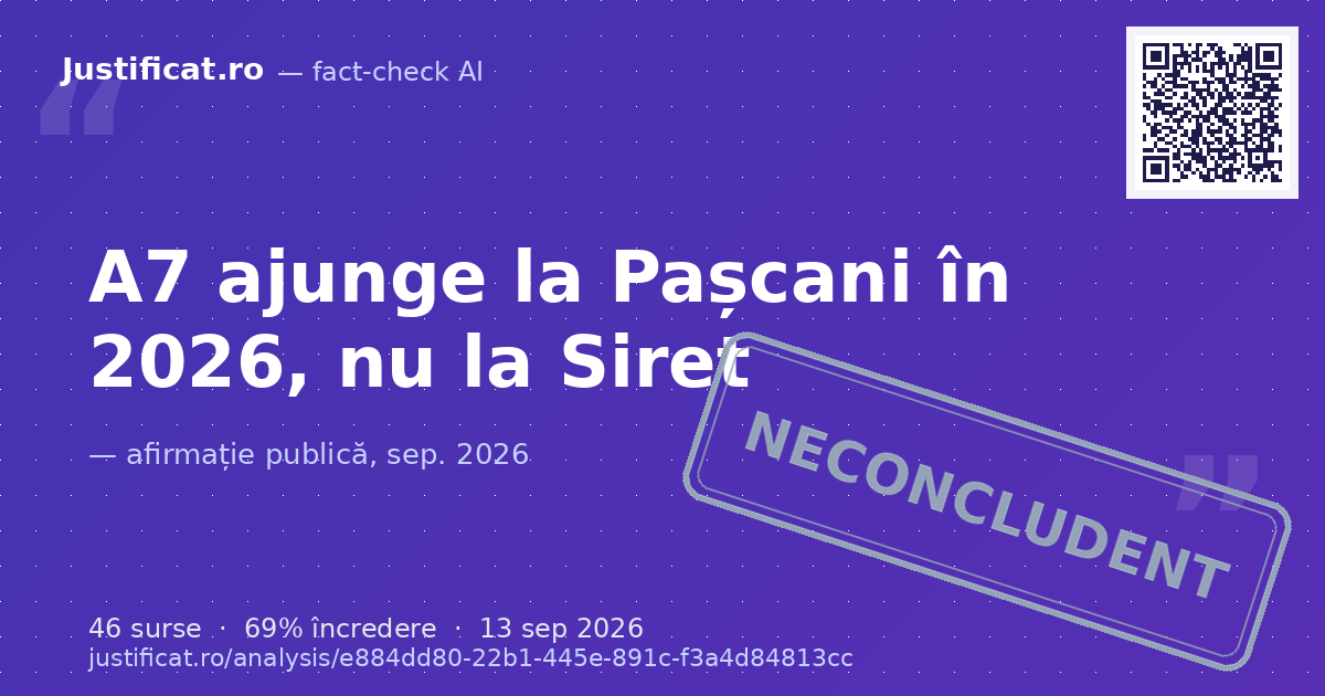 Afirmația conform căreia Autostrada Moldovei A7 va fi finalizată integral până la sfârșitul anului 20… — verdict NECONCLUDENT