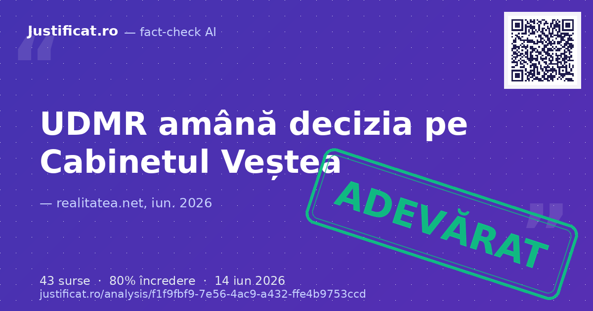 Negocierile politice din 14 iunie 2026 privind desemnarea lui Adrian Veștea ca premier și poziția UDMR fa… — verdict ADEVĂRAT