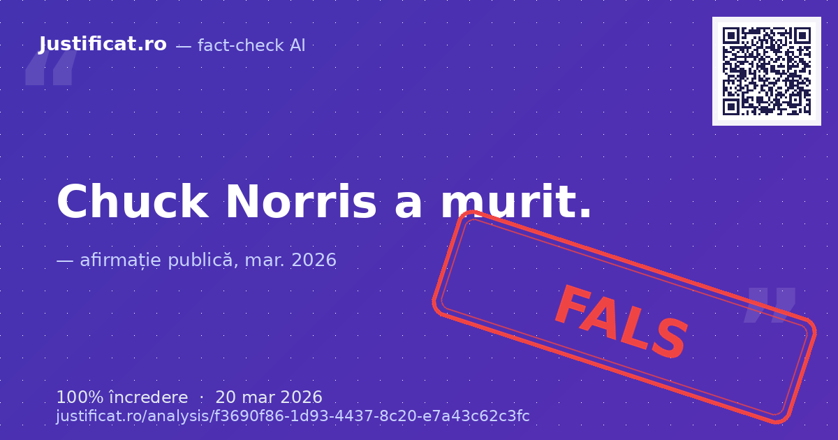 O postare de pe Facebook care susține că actorul Chuck Norris a murit după ce fusese internat de urgență în s… — verdict FALS