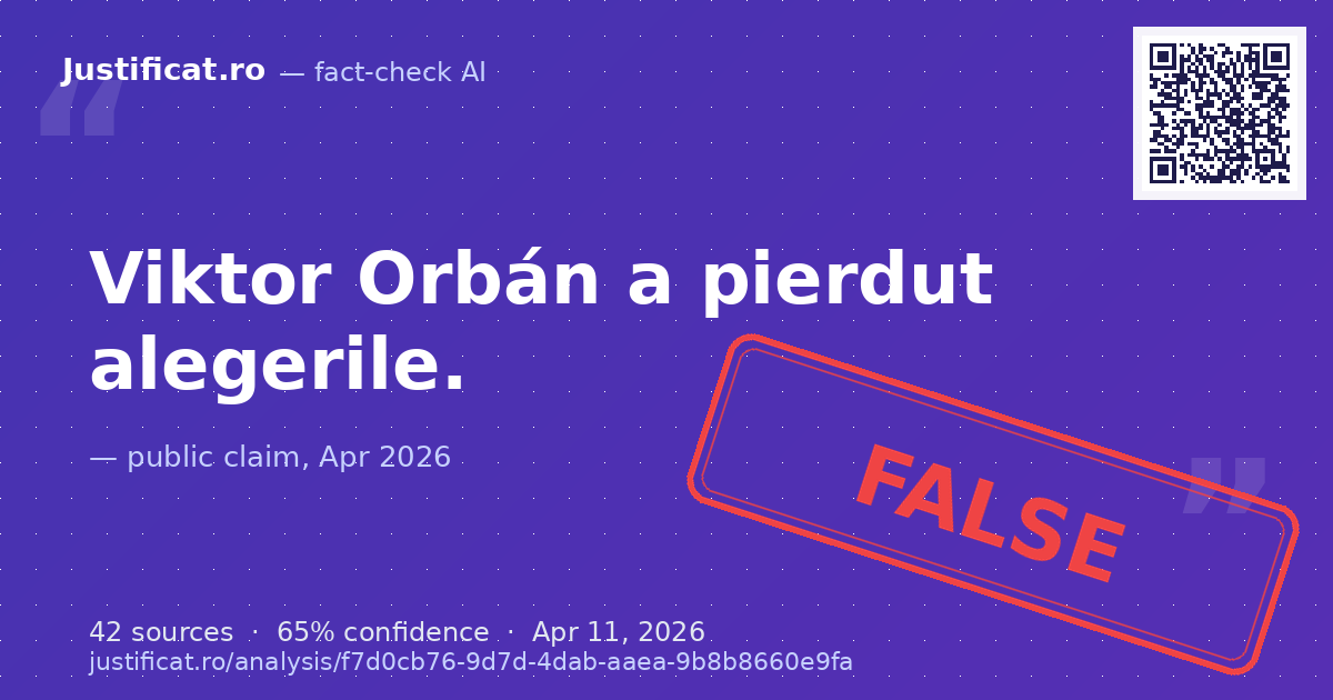 Afirmația că Viktor Orbán a pierdut alegerile. — rated FALS