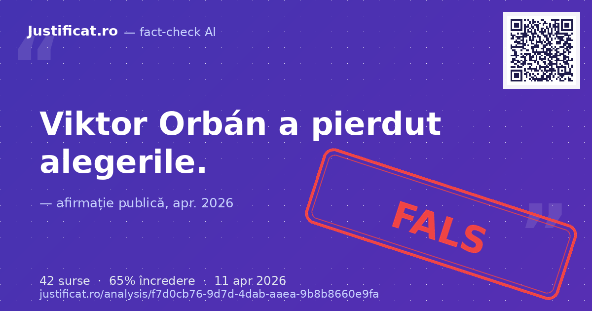 Afirmația că Viktor Orbán a pierdut alegerile. — verdict FALS